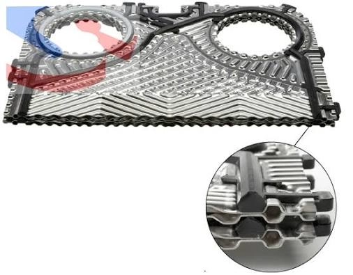 Fully Welded vs Gasketed Plate Heat Exchanger Which Prevents Furnace Loop Leaks