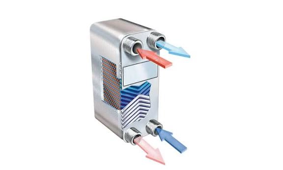 How Does a Plate Heat Exchanger Work A Complete Guide to Counterflow, Corrugated Plates, and Thermal Efficiency